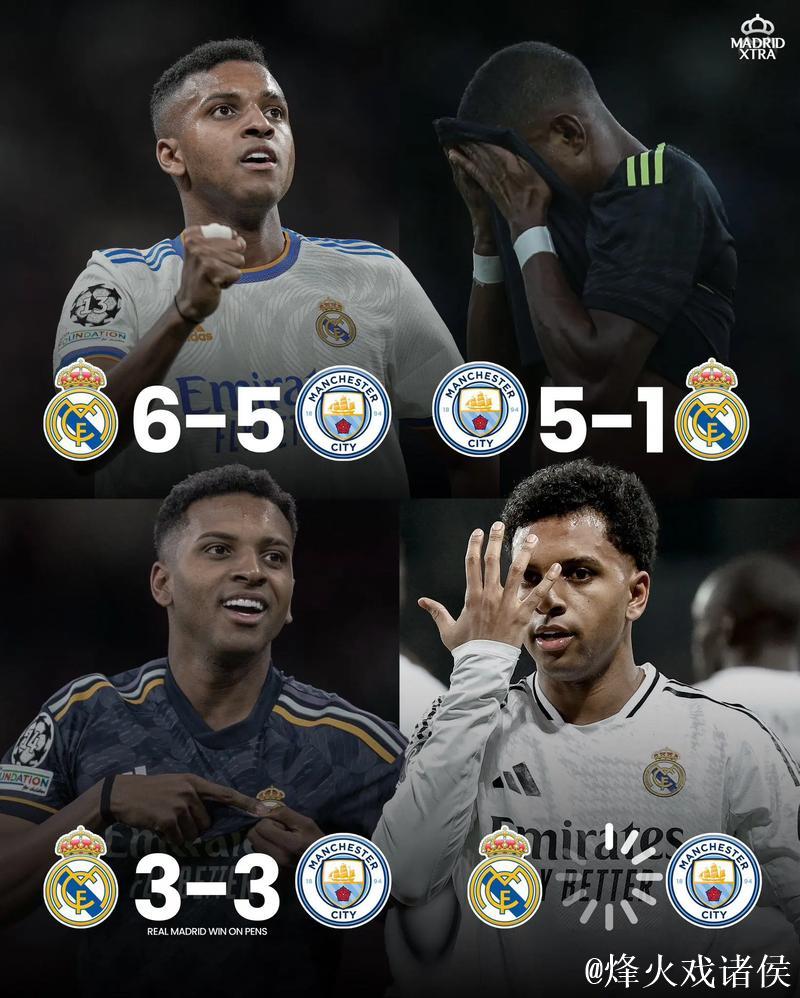 克星，罗德里戈欧冠对曼城打入5球，比对阵其他