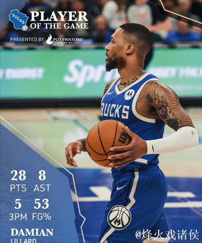 雄鹿热火重磅交易，字母哥希罗互换东家