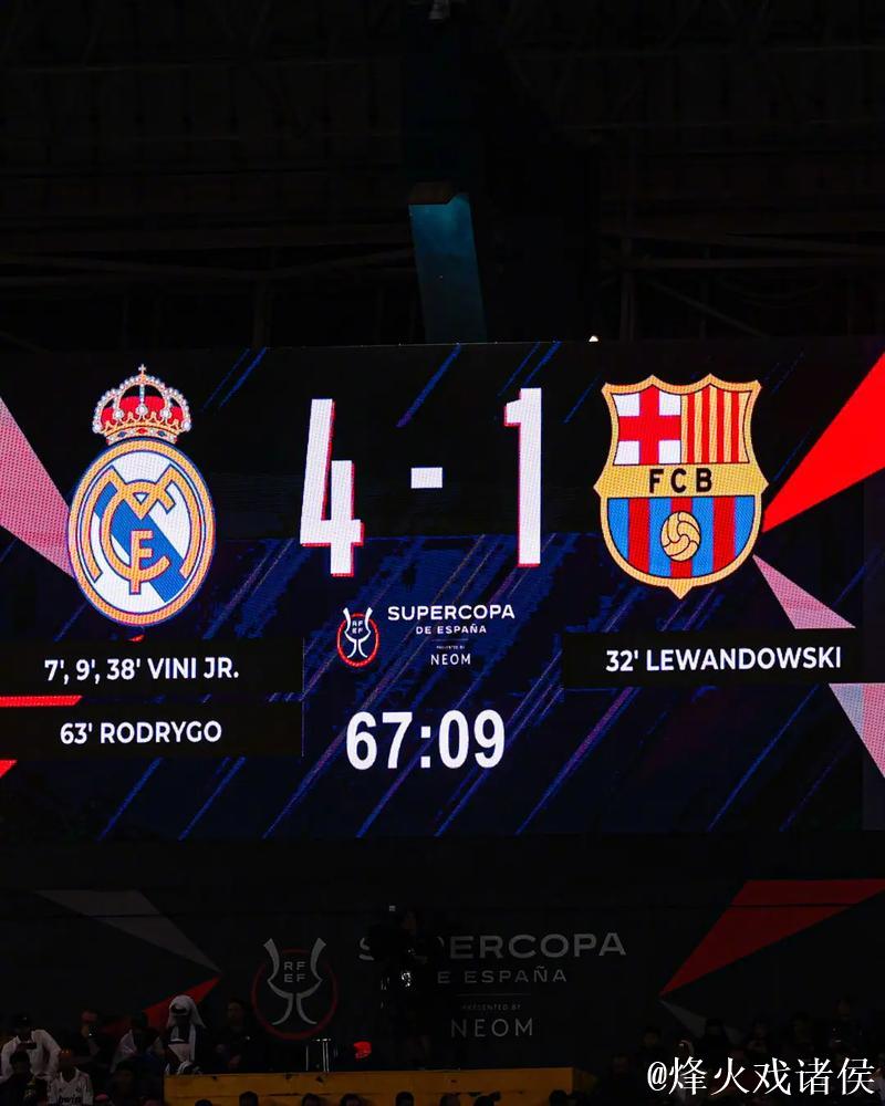 欧冠夺冠赔率：巴萨第1优势缩小 巴黎力压皇马